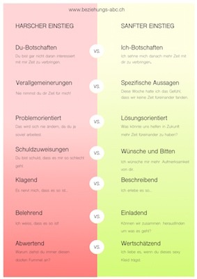 wir streiten nur noch wir streiten nur noch