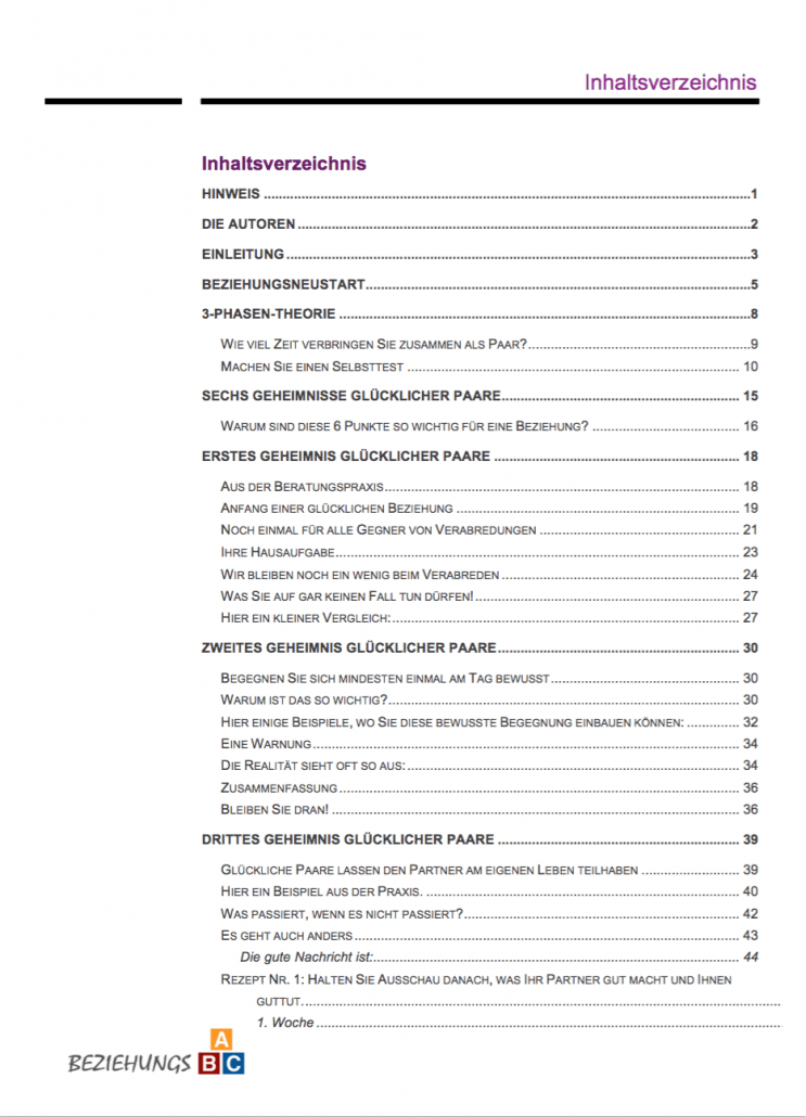 Beziehungstipps für Männer und Frauen Inhaltsverzeichnis
